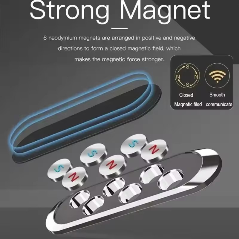 Strip Metal Magnetic Phone Hol - đánh giá và giá Phone Accessories Website