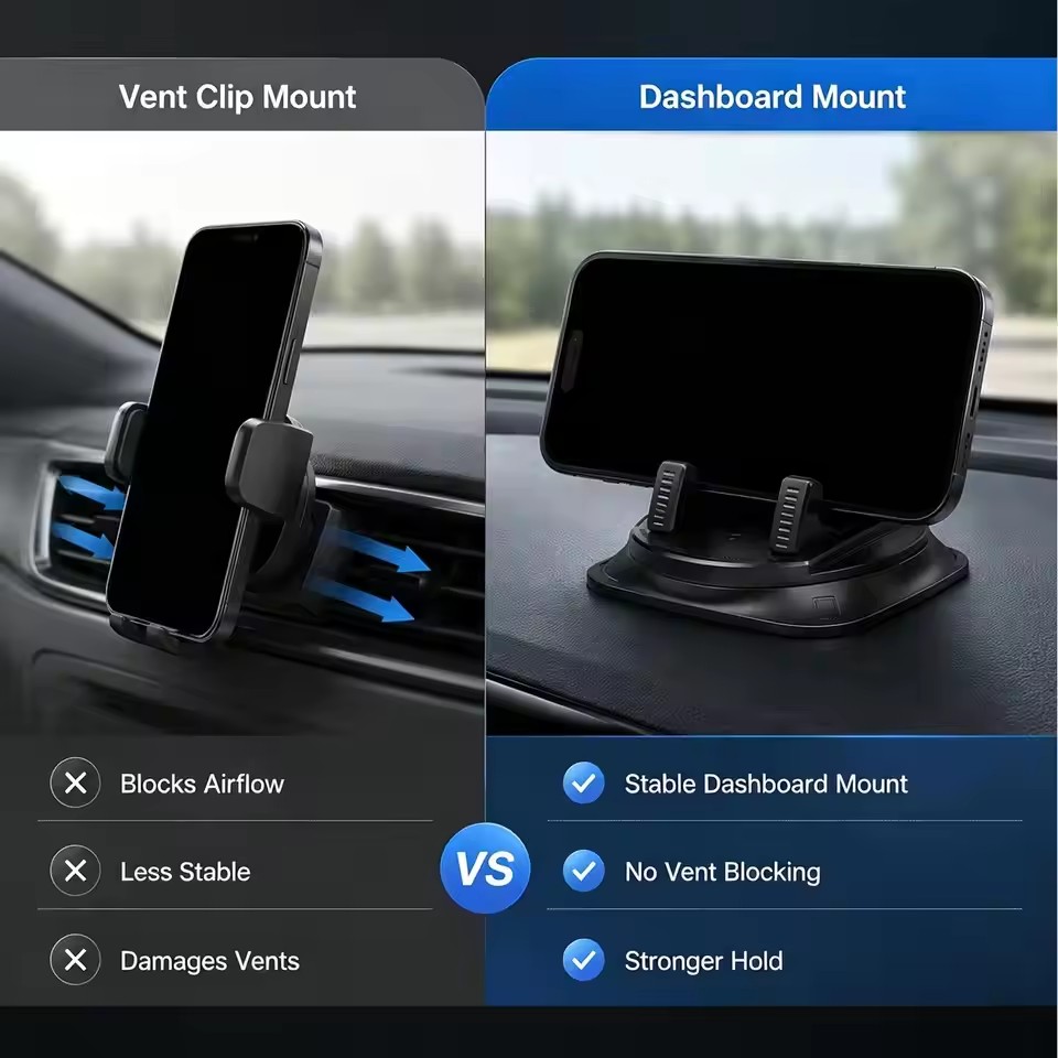 360° Degree Car Mobile Phone M - đánh giá và giá Phone Accessories Website