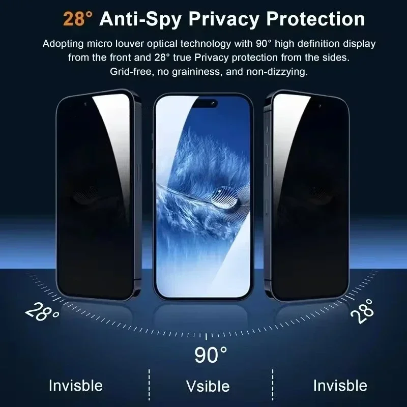 5Pcs Full Cover Privacy Screen - đánh giá và giá Phone Accessories Store