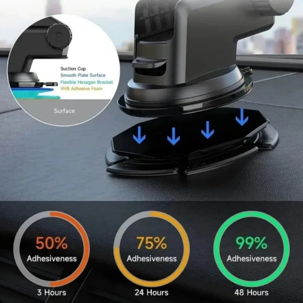 Car Dashboard Suction Cup Cell - đánh giá và giá Phone Accessories Website